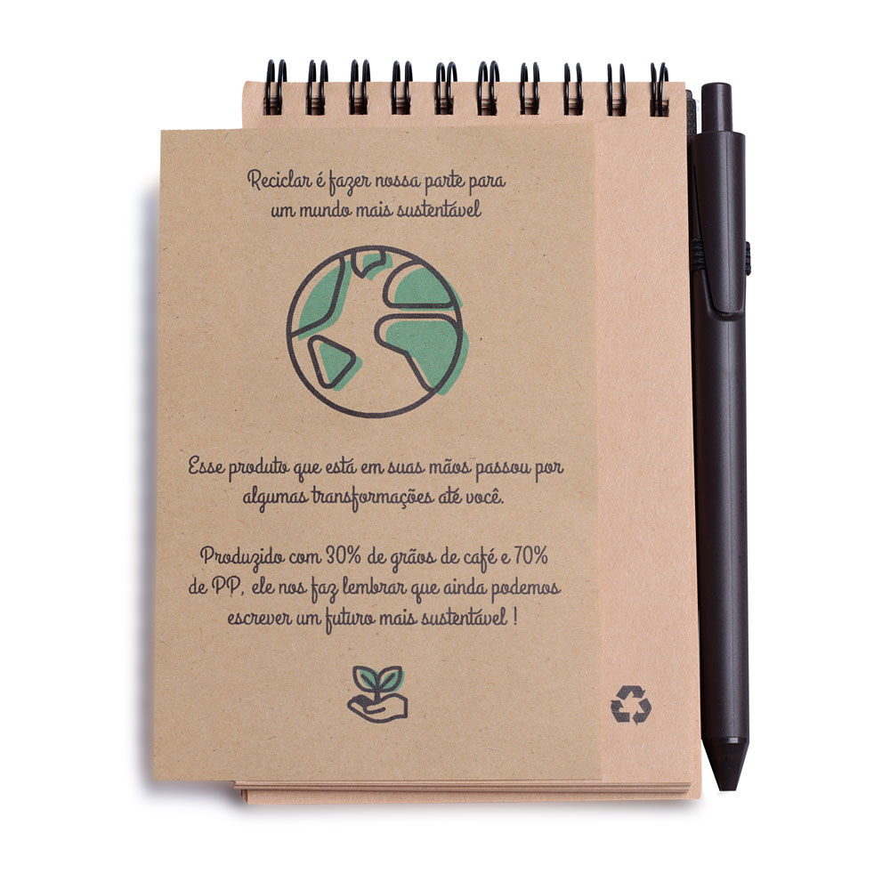 Ângulo do produto