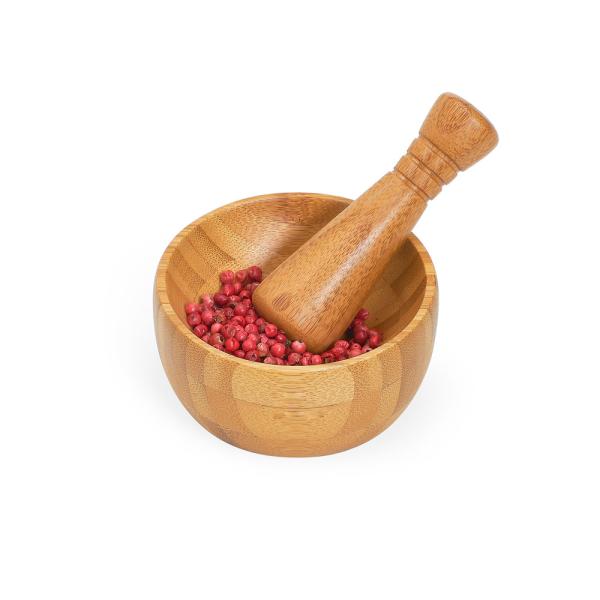 Ângulo do produto
