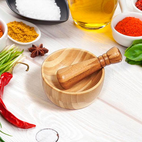 Ângulo do produto