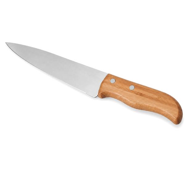 Ângulo do produto