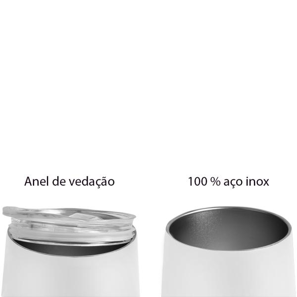 Ângulo do produto