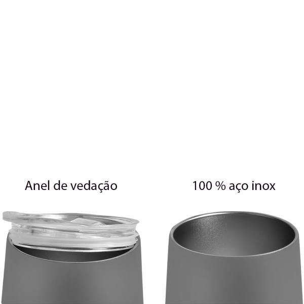 Ângulo do produto