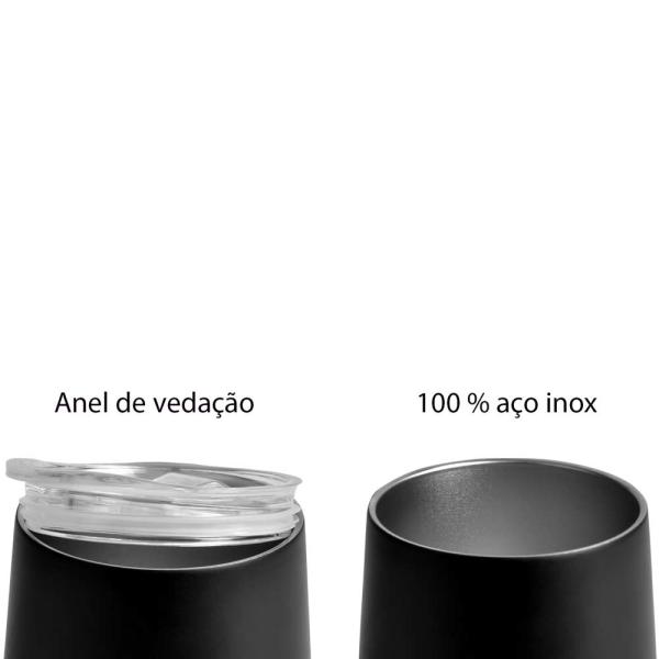 Ângulo do produto