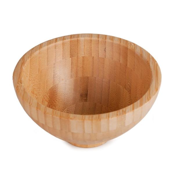 Ângulo do produto