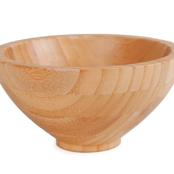 Ângulo do produto