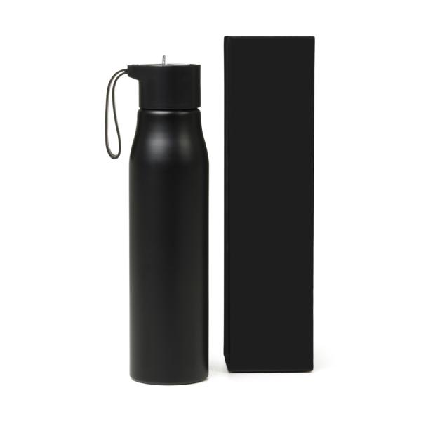 Ângulo do produto