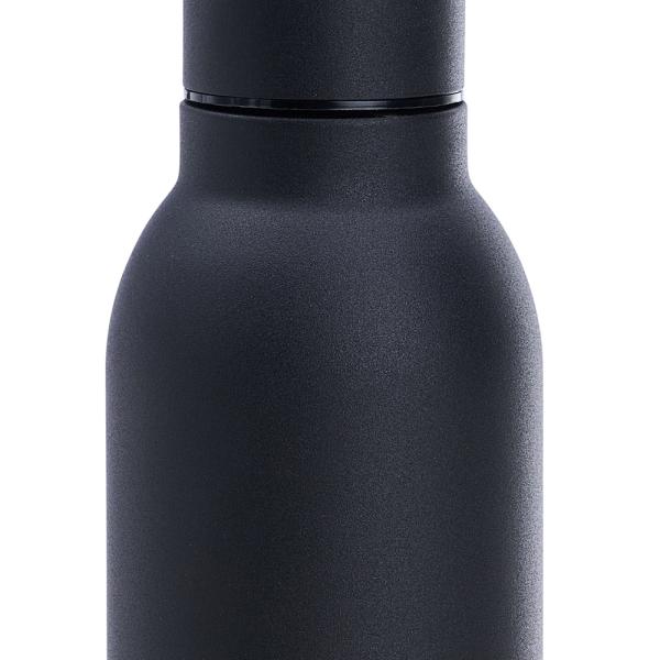 Ângulo do produto