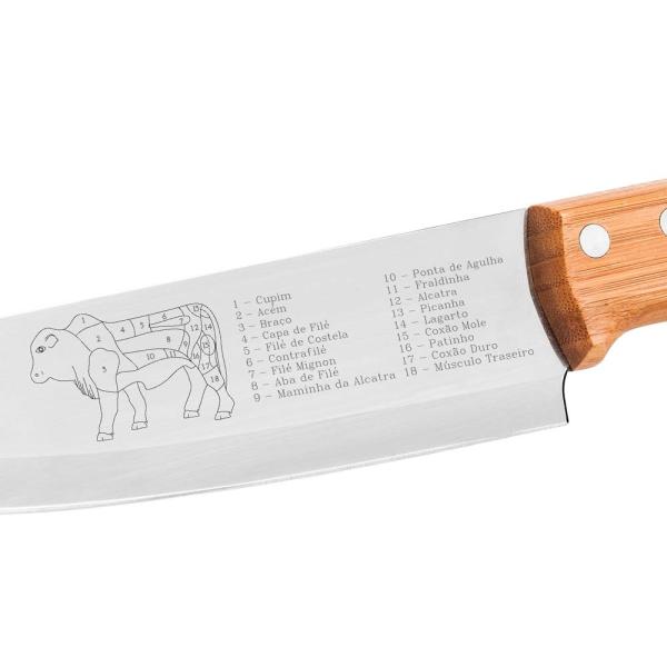 Ângulo do produto