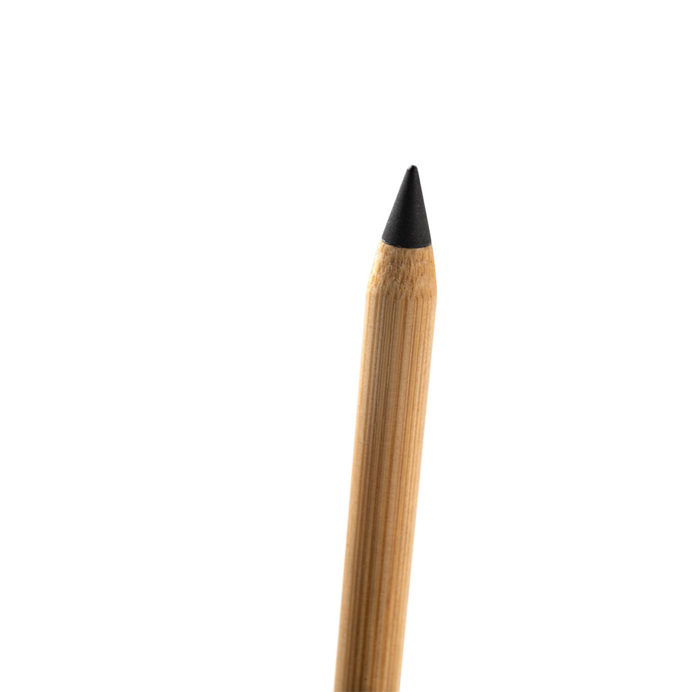 Ângulo do produto